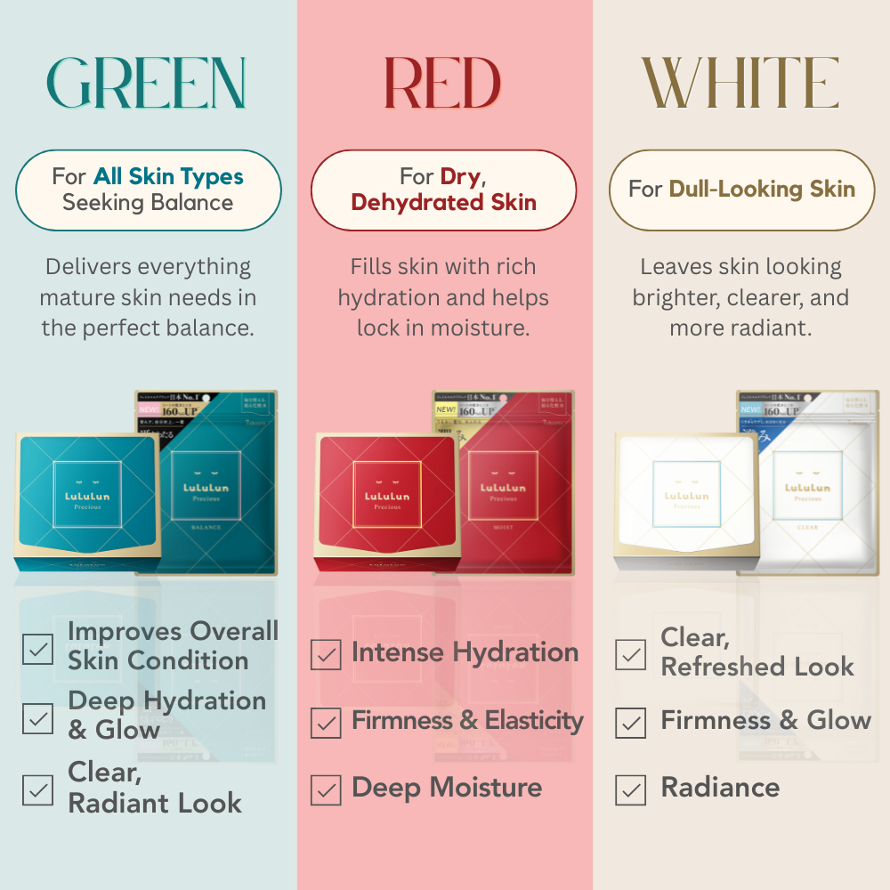 Color-coded skincare product recommendations for different skin types on a gradient background.