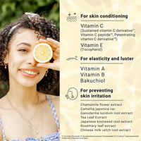 Woman holding a lemon slice next to a list of vitamins and extracts for skincare benefits.