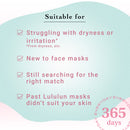 Text indicating suitability for dryness, irritation, new users of face masks, those still searching for the right mask, and those whose past Lululun masks didn't suit their skin.